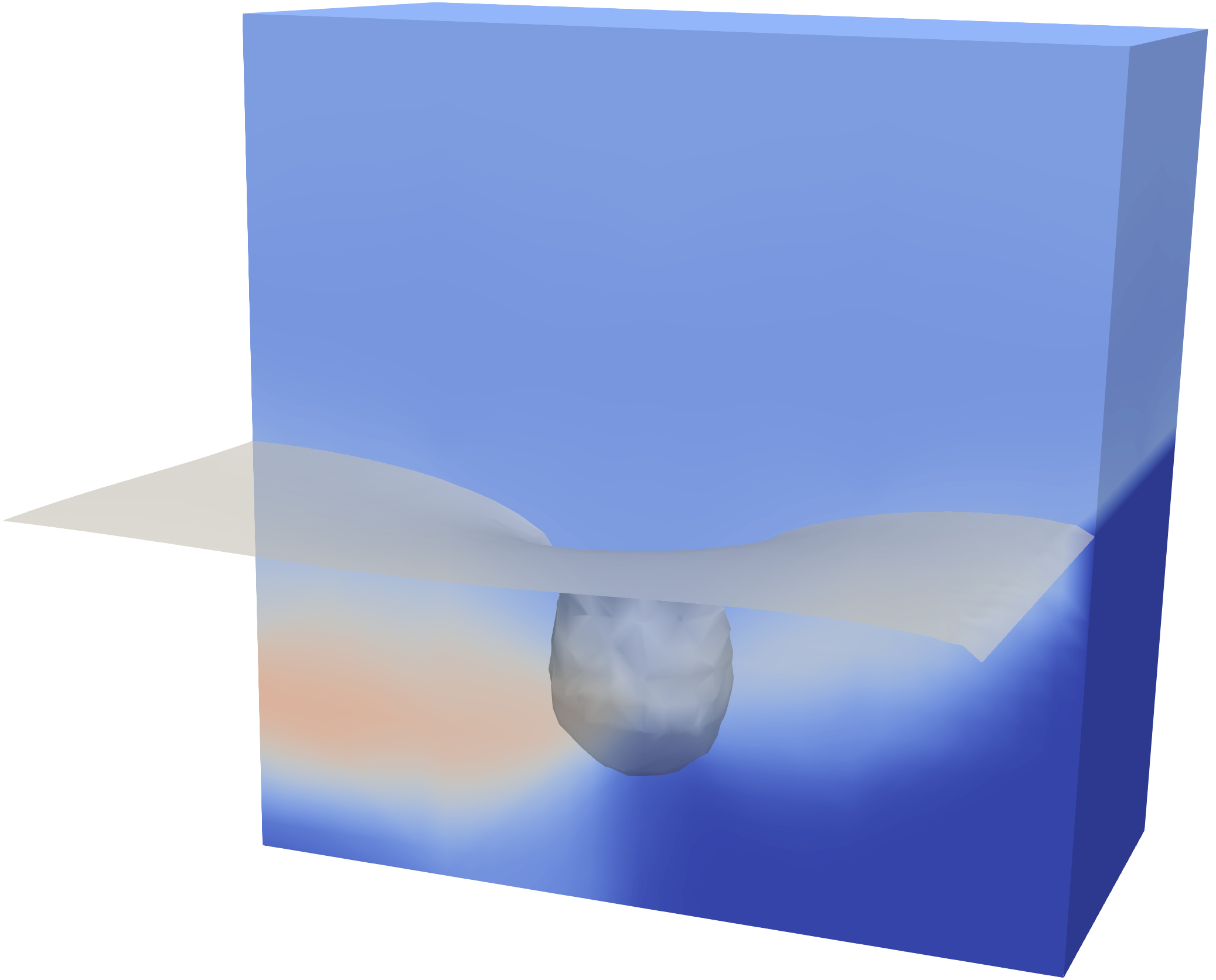 pressure profile in a quadratic domain, showing the 3D phreatic surface.